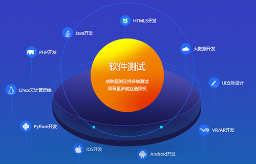 千鋒軟件測試培訓(xùn).jpg