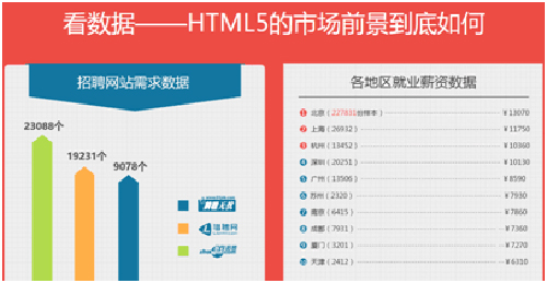 千鋒HTML5培訓(xùn).jpg
